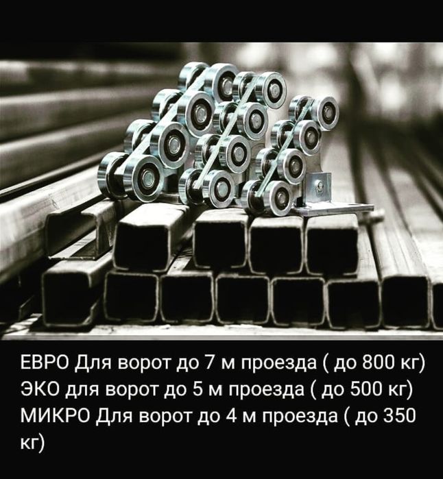 Все виды автоматических ворот