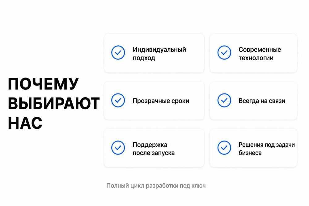 Создание сайта Ташкент | Заказать сайт | Sayt yaratish