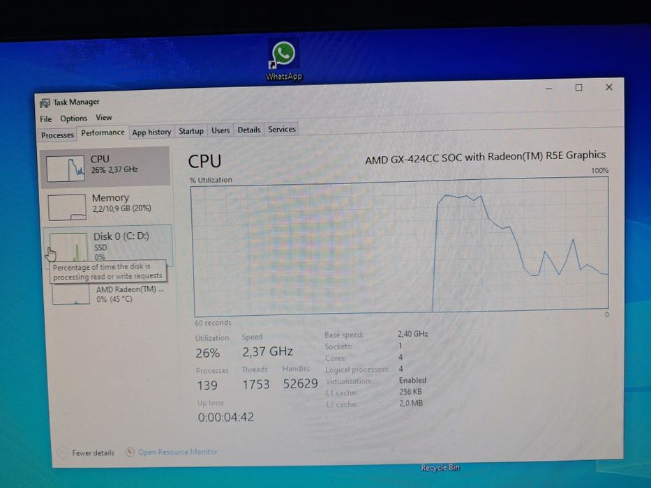 mini PC compact Dell