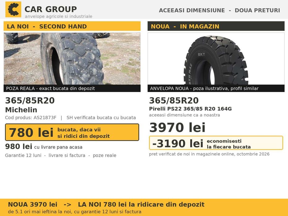 Anvelope Cauciucuri 365/85R20 365/85 R20 365 85 R20 365/85-20 3658520 Michelin Incarcator Buldo si Industrial SH Second Hand STOC REAL Oferta Pret Bun