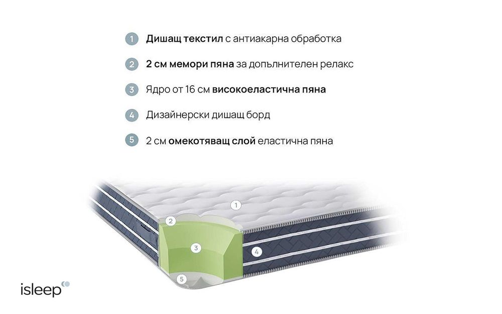 Италиански двулицев матрак "Orto Relax"