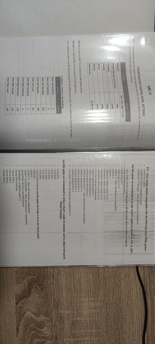 Thrustmaster TX Leather Edition