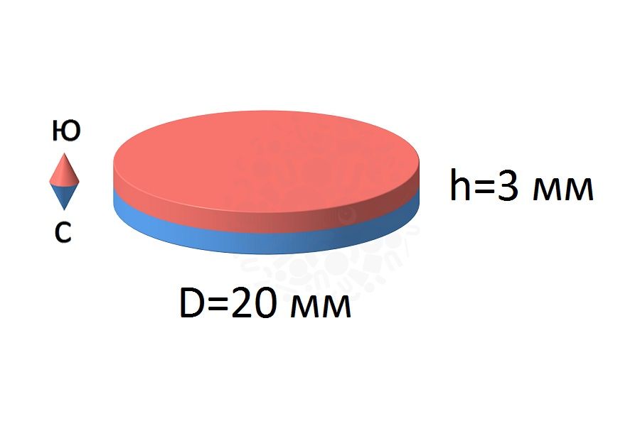 Неодимовый магнит магниты magnit