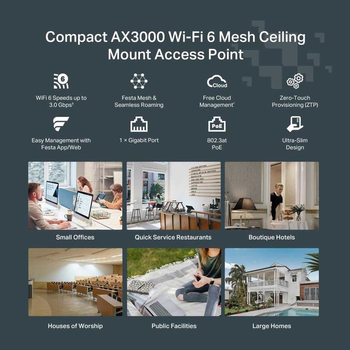 TP-Link Festa F65 AX3000 Wi-Fi 6 Access Point – НОВ, НЕИЗПОЛЗВАН