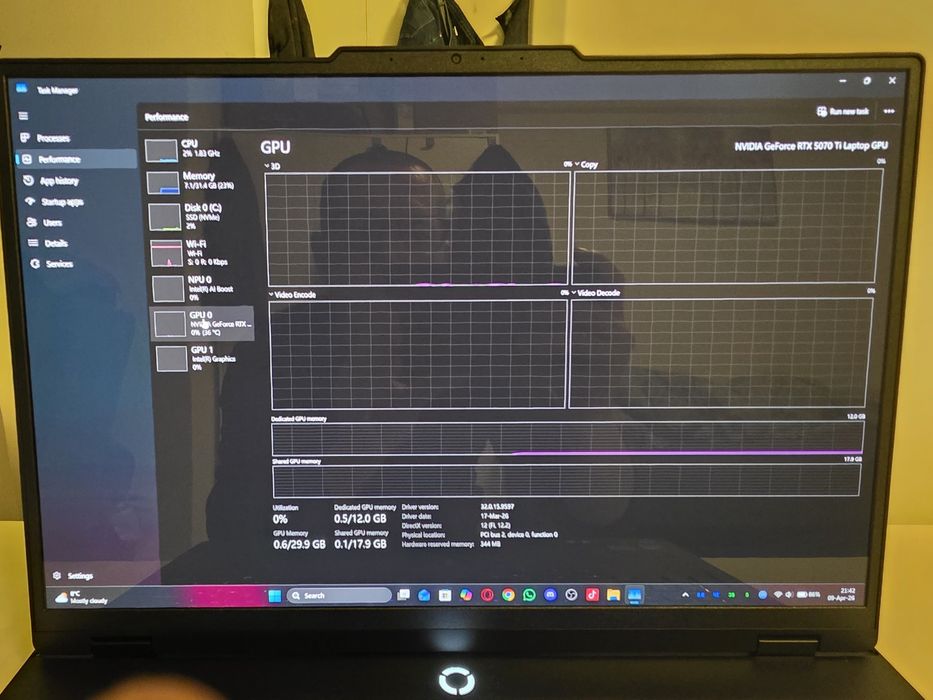 Vand sau schimb laptop Gaming Lenovo Legion 5 240Hz, Oled, core ultra 9 275hx, rtx 5070 ti.  32gb