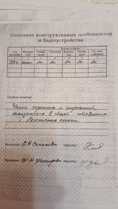 Продается однокомнатная квартира