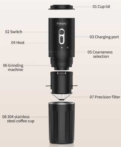 Kit portabil pt preparare cafea cu rajnita si pahar din inox