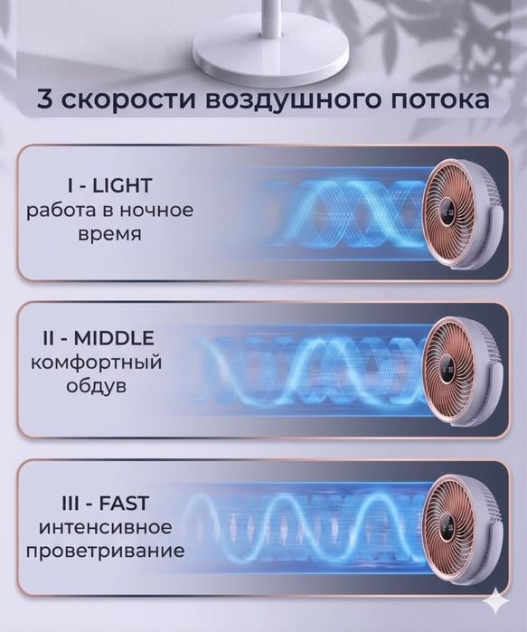 Вентилятор XHS-01