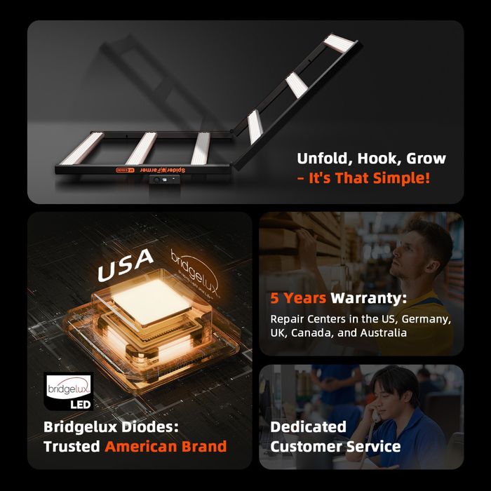 Гроубокс spider farmer