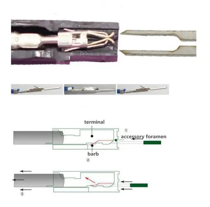 Extractor Pini Auto Indepartare Pini Mufe Auto Scula Extragere Pini
