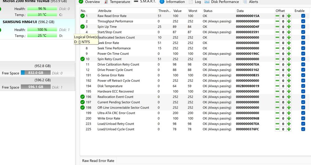 Vand HDD 2.5" 640 GB Samsung