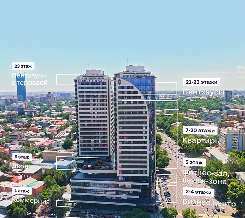 Modera Towers аренда 1 этаж 25м²