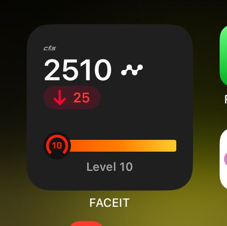 Faceit Steam 10lvl Стим аккаунт