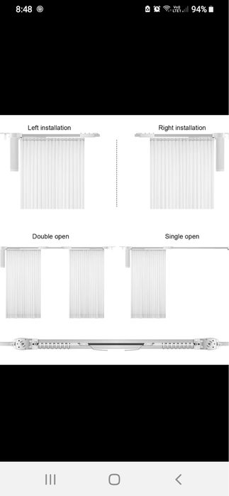 Релса за перде -електрическа