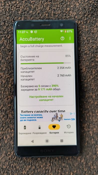 Sony  XZ2 Compact (H8324)-като нов