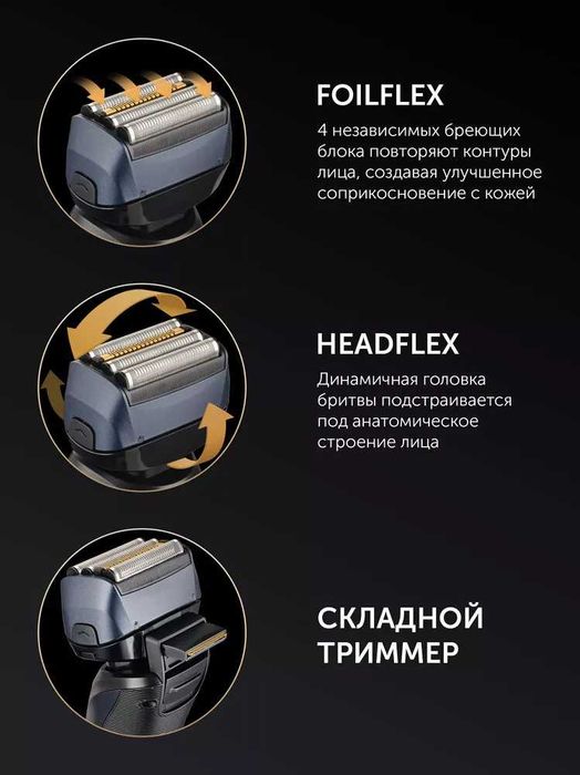 Электрическая бритва Polaris PMF 1016RC wet&dry 7D PROF 4+