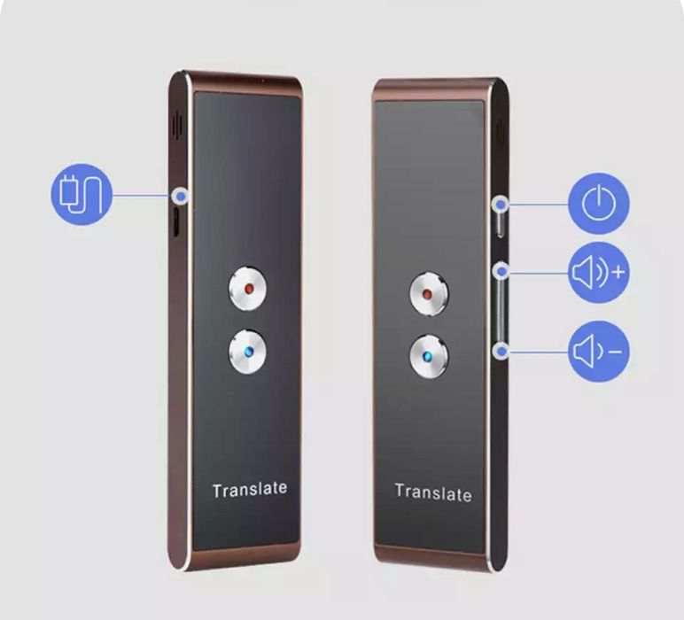 Автопереводчик (Translator)