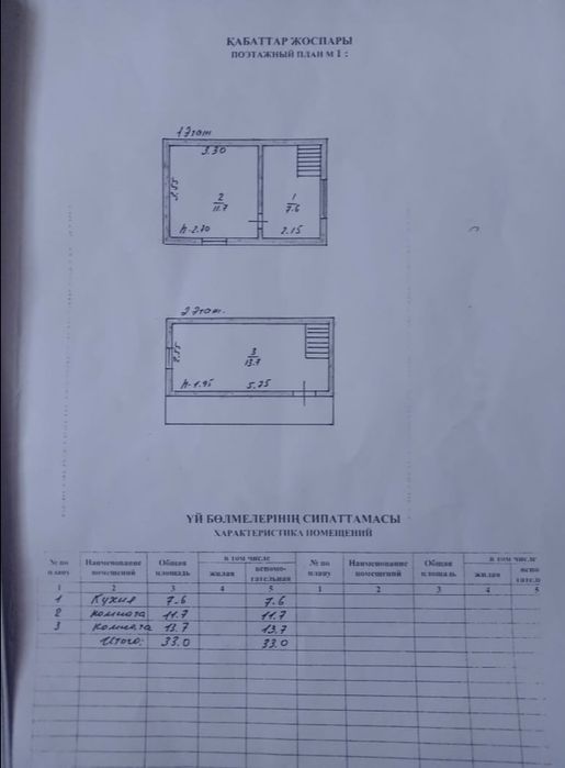 Продам участок 6 соток