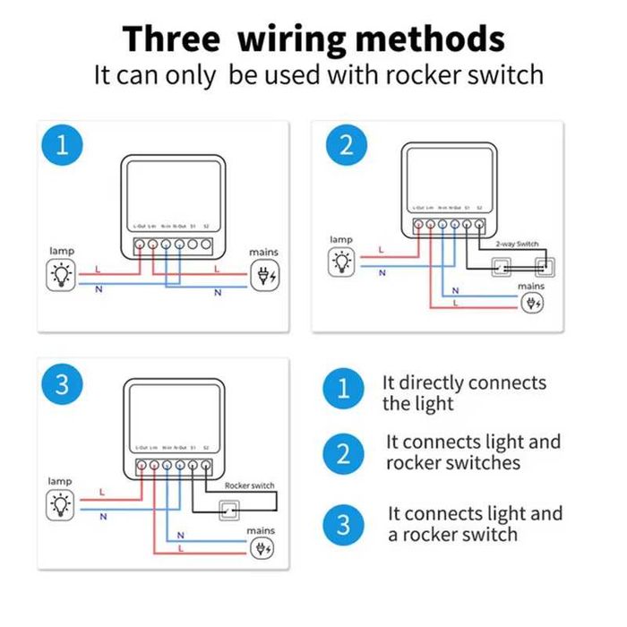 Wi-Fi Smart превключвател Cozylife. 220V/16A. Българско ръководство