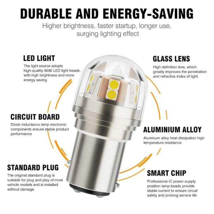 Комплект 2 Броя LED Диодни крушки бяла светлина BA15S 12V 24V с Canbus