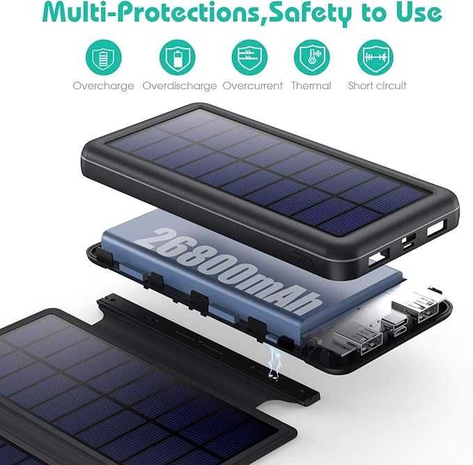 Соларна батерия с 4 соларни панела HETP