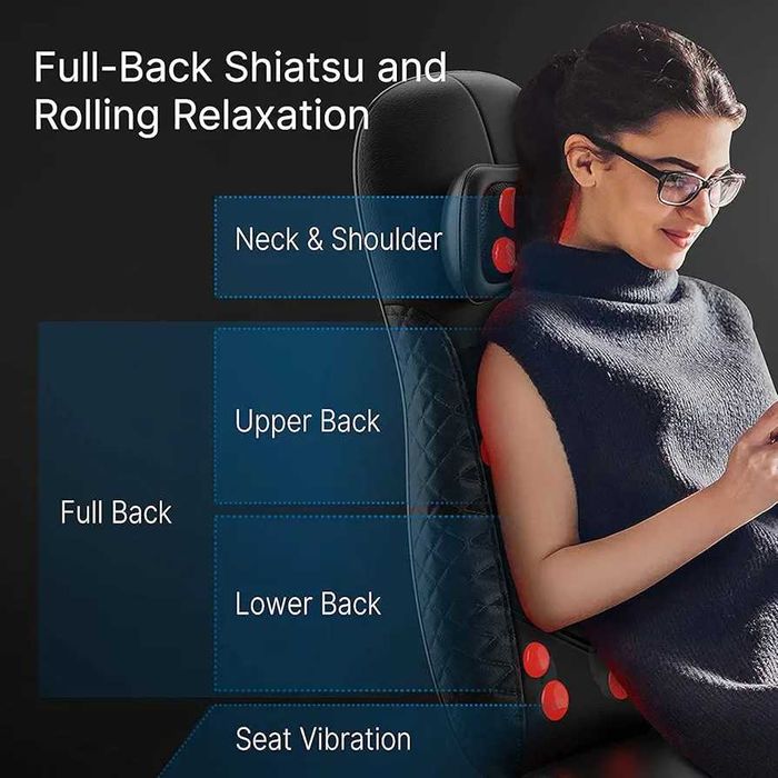 Renpho, husă scaun masaj Shiatsu. (NOUĂ)