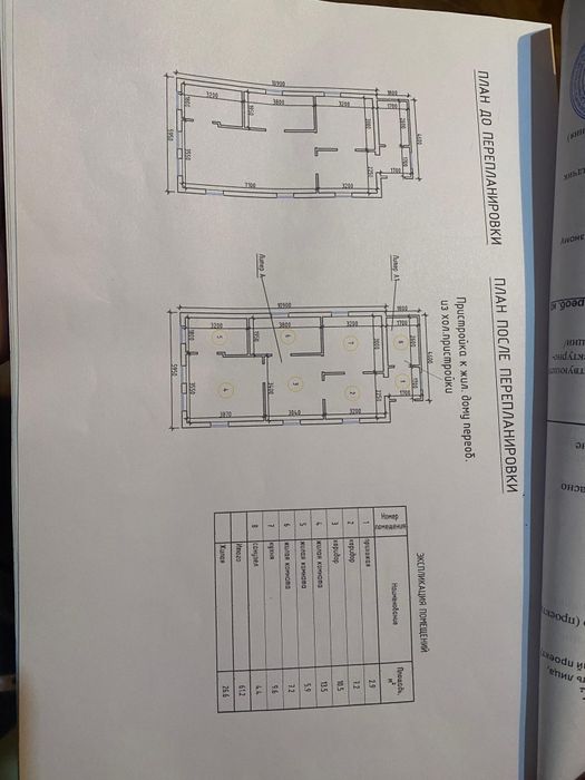 Продам частный дом