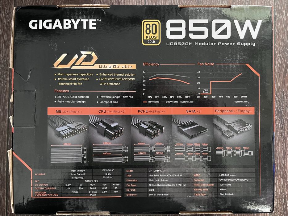 Блок питания 850w