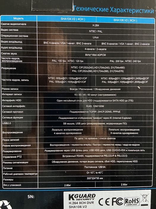 Комплект видеонаблюдения