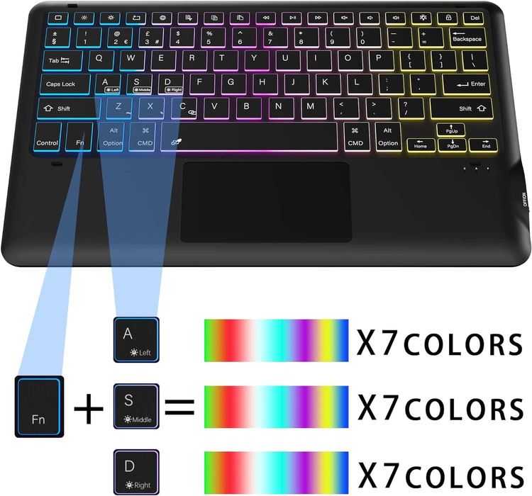 ROOFEI за iPad Pro 13-inch (M4)2024 Калъф с клавиатура,3 зони, 7 цвята