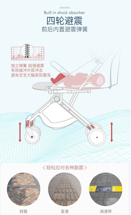 Прогулочная коляска Baobaohao Y3