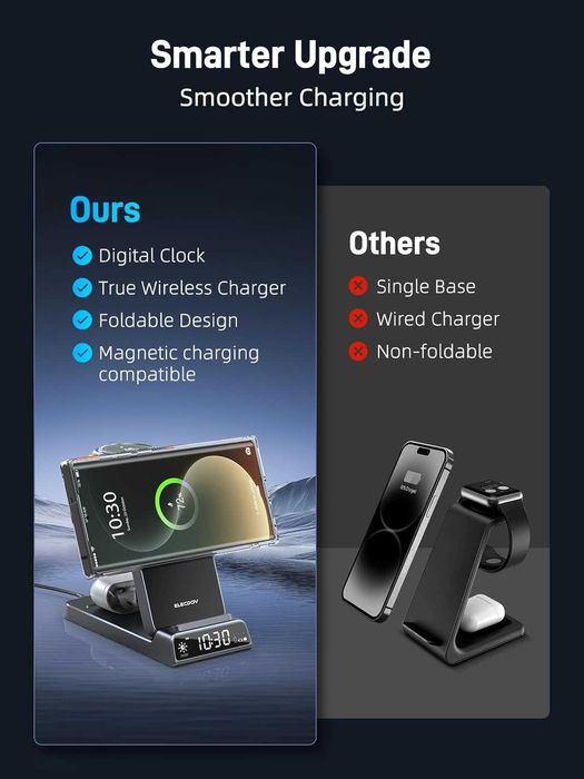 Магнитно безжично зарядно за Samsung, 3 в 1 Mag Safe