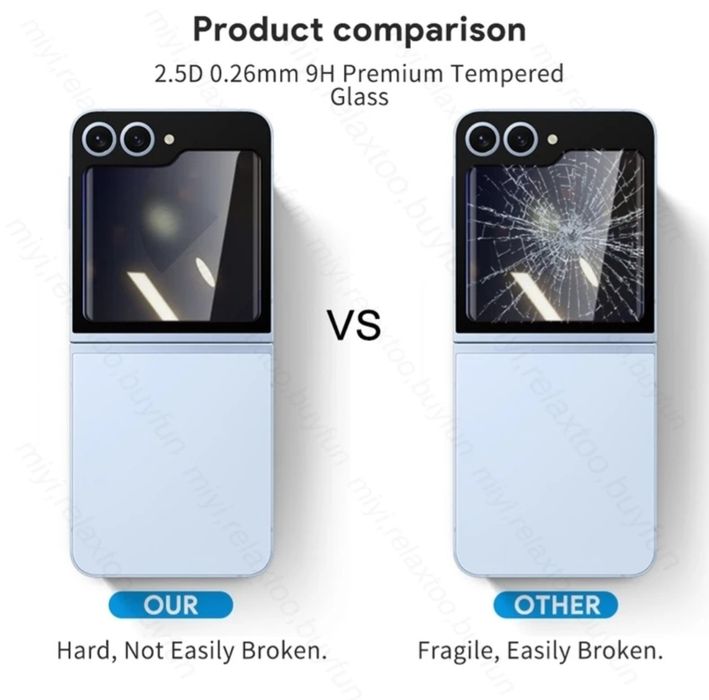 Протектор SAMSUNG Z FLIP 6