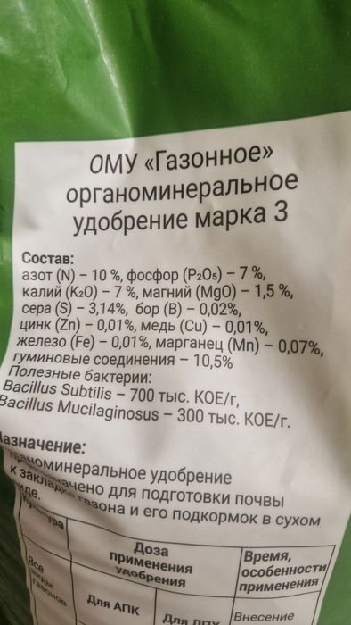 Удобрения для газона