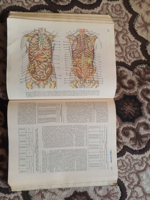 Саломатлик Энциклопедияси Сотилади