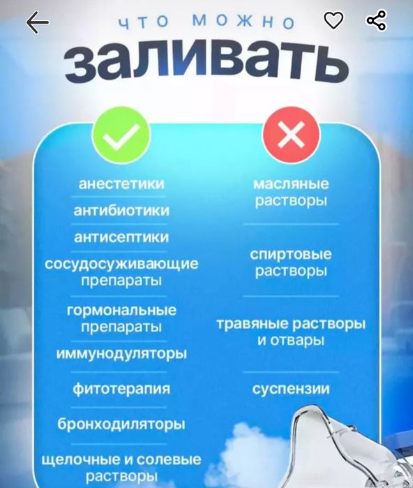 Ингалятор небулайзер для всей семьи