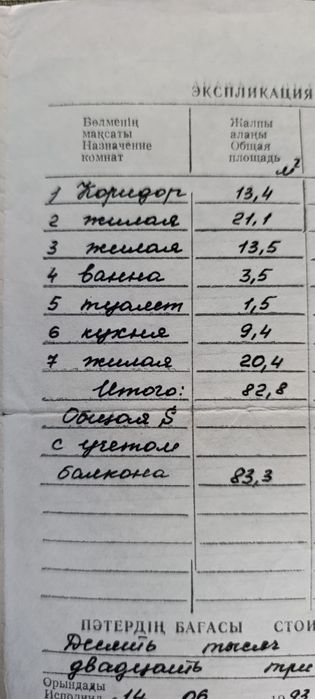 Продам квартиру в р-оне 2 гор больницы
