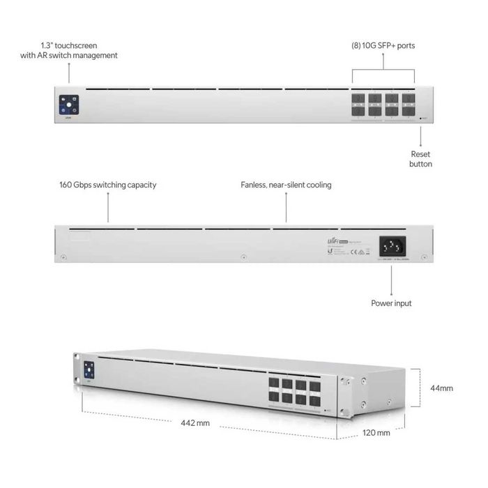 Switch Ubiquiti UniFi Aggregation, 8xSFP+, L2