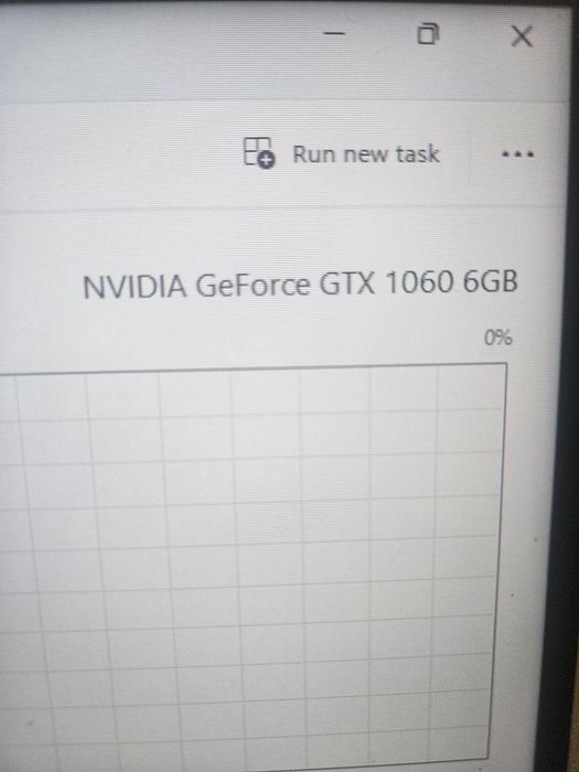 Placa video gtx 1060 6 gb vram dedicat