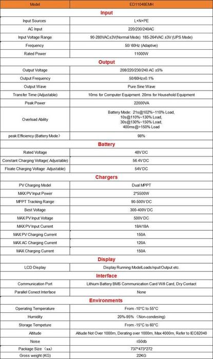 Invertor Solar 11 KW Dual MPPT  Hibrid 48v