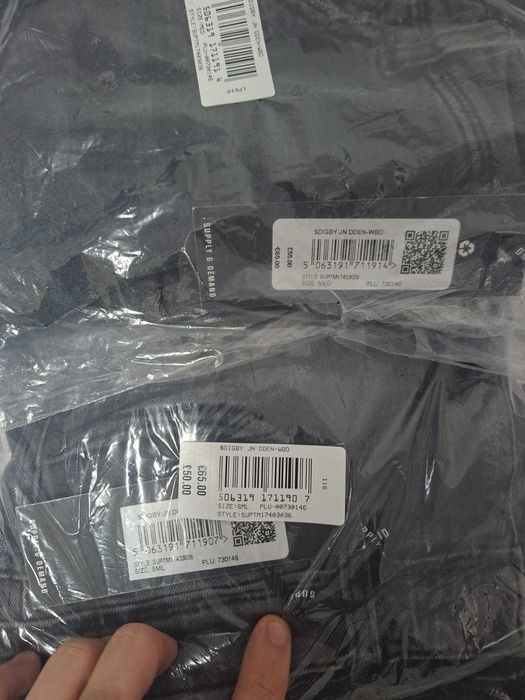 Blugi Supply & Demand