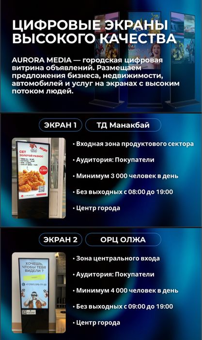 Оффлайн продажа AURORA MEDIA