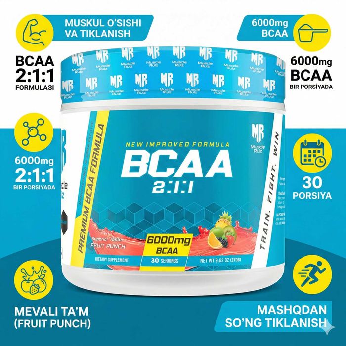 Muscle Rulz BCAA – аминокислоты для роста мышц