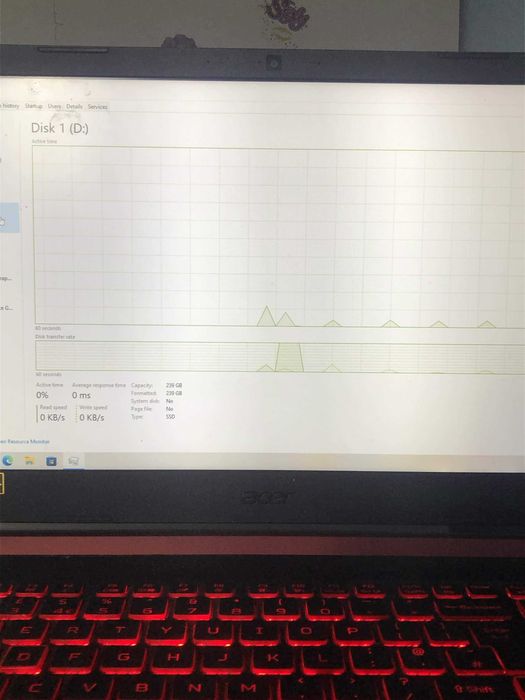 Leptop acer nitro 5