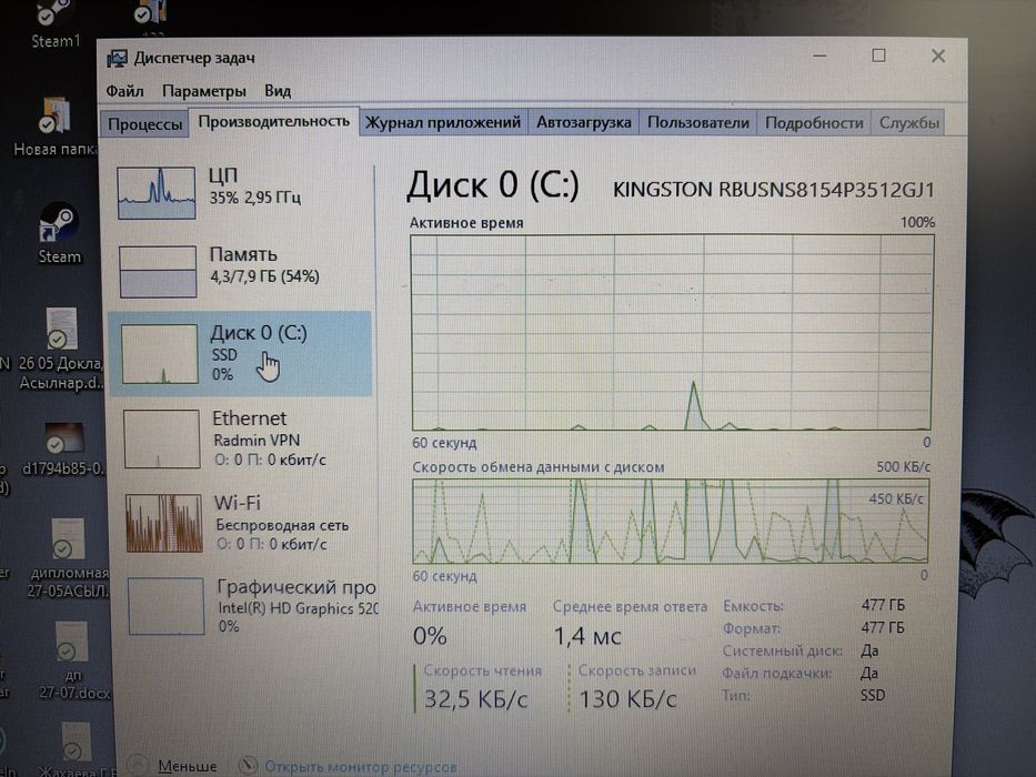 Ноутбук Acer офисный
