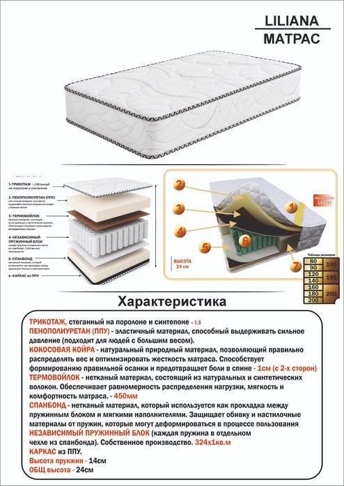 Матрасы от 35000 и выше
