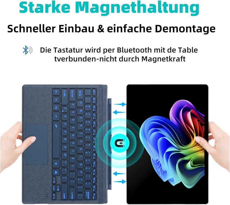 Tastatura pentru Microsoft Surface Pro 8/9/X/10/11