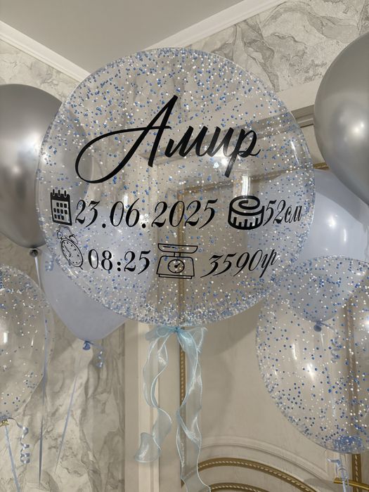 Шары на выписку с доставкой