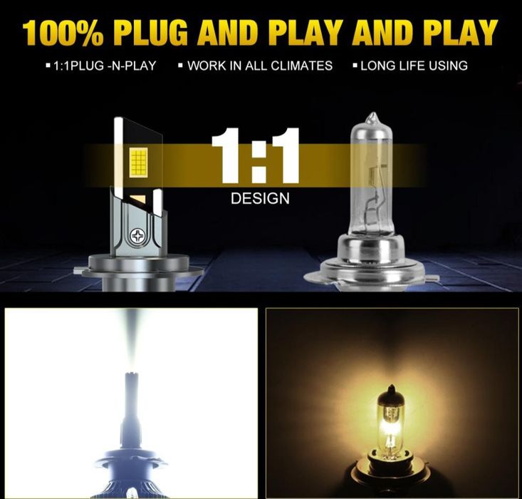 Becuri LED H7 Canbus 12V-24V 50000LM set 2buc