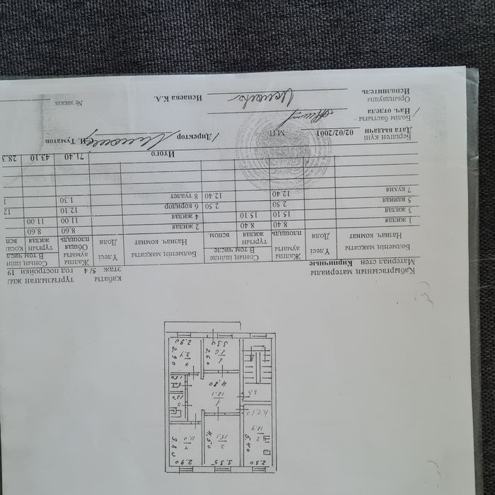 Продается  квартира